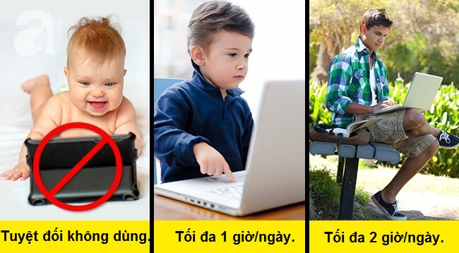 Quy định khung thời gian được phép truy cập internet Quy định khung thời gian được phép truy cập internet