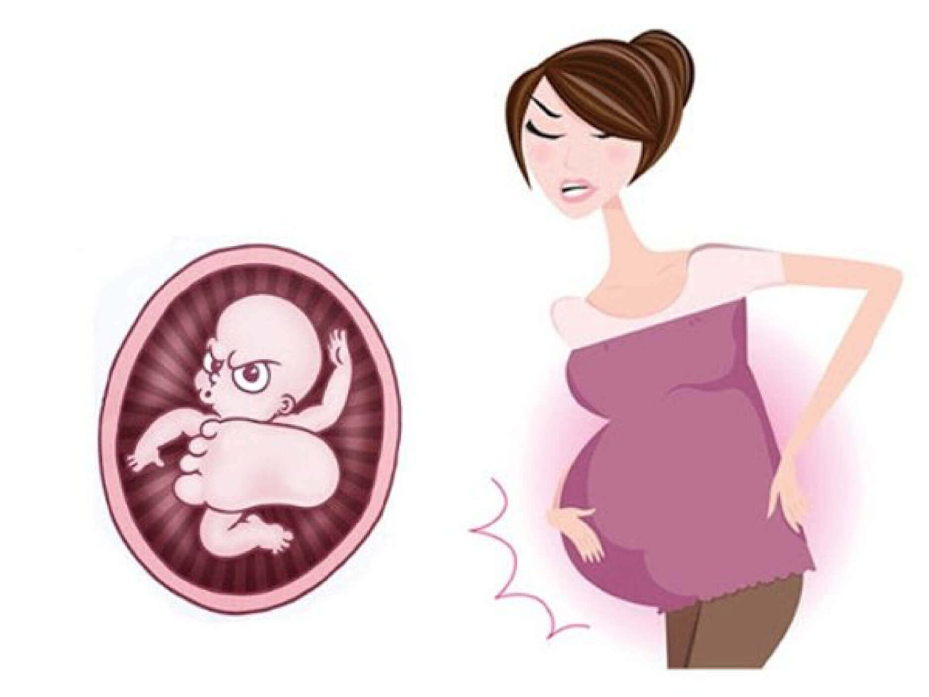 Tần suất và mức độ đạp sẽ cho biết tính cách sau này của thai nhi Tần suất và mức độ đạp sẽ cho biết tính cách sau này của thai nhi
