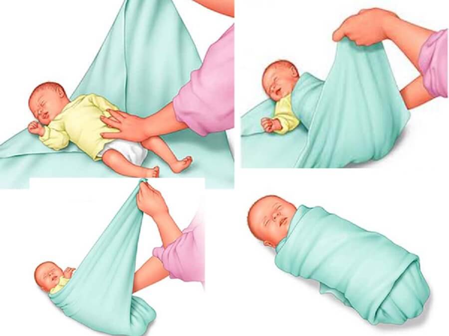 Cách quấn kén cho trẻ sơ sinh giữ ấm mùa lạnh Cách quấn kén cho trẻ sơ sinh giữ ấm mùa lạnh