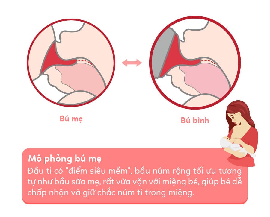 Xóa tan nỗi lo bé không chịu ti bình với núm ty Pigeon Siêu mềm Plus