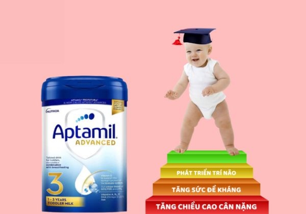 Công dụng của sữa Aptamil Anh