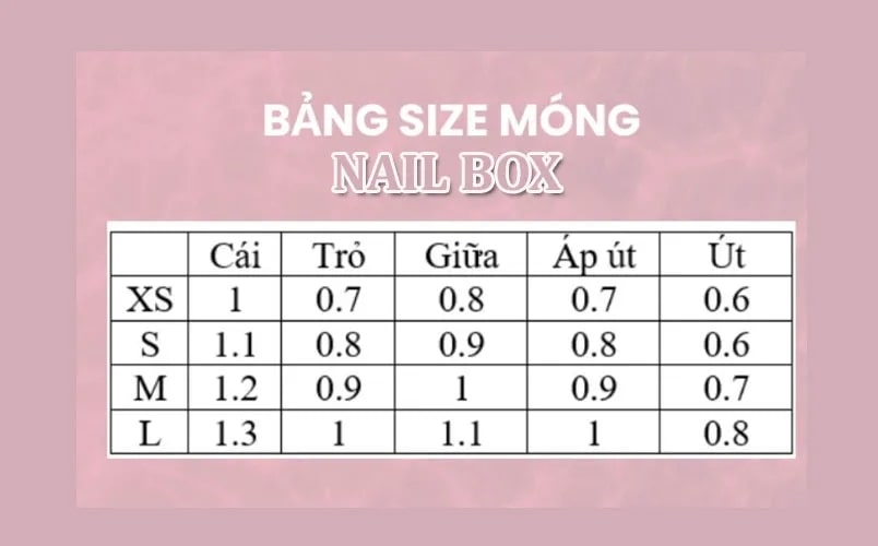 Bảng size móng chuẩn