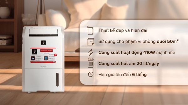 Máy hút ẩm Sharp nổi bật với công nghệ độc quyền Plasmacluster ion