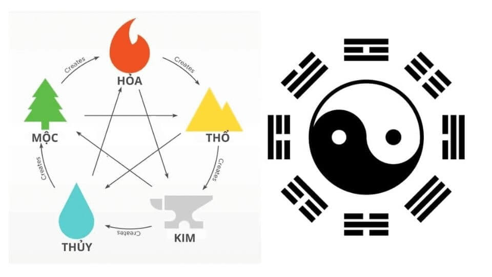 Người sinh vào năm 2025 thuộc mệnh Hoả