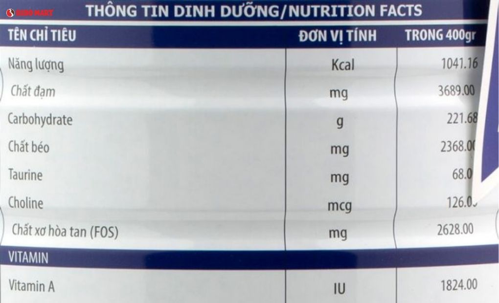 Ensure Gold bổ sung đầy đủ dưỡng chất cần thiết cho cơ thể