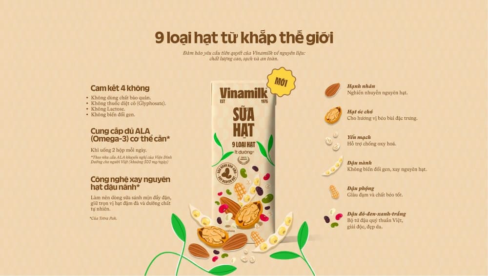 Thành phần dinh dưỡng tuyệt vời trong sữa hạt