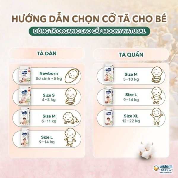 Bảng size Moony trắng chi tiết theo cân nặng của bé