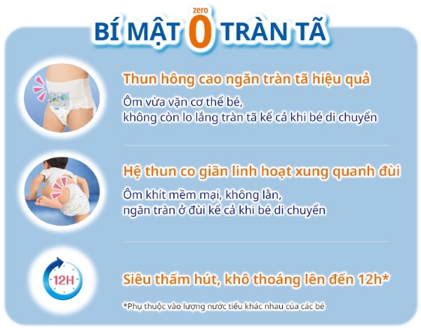Bỉm Moony xanh nổi bật với thiết kế chống tràn hiệu quả