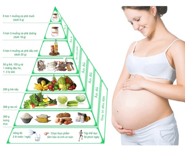 Lưu ý cách cân bằng dinh dưỡng cho mẹ bầu 3 tháng đầu