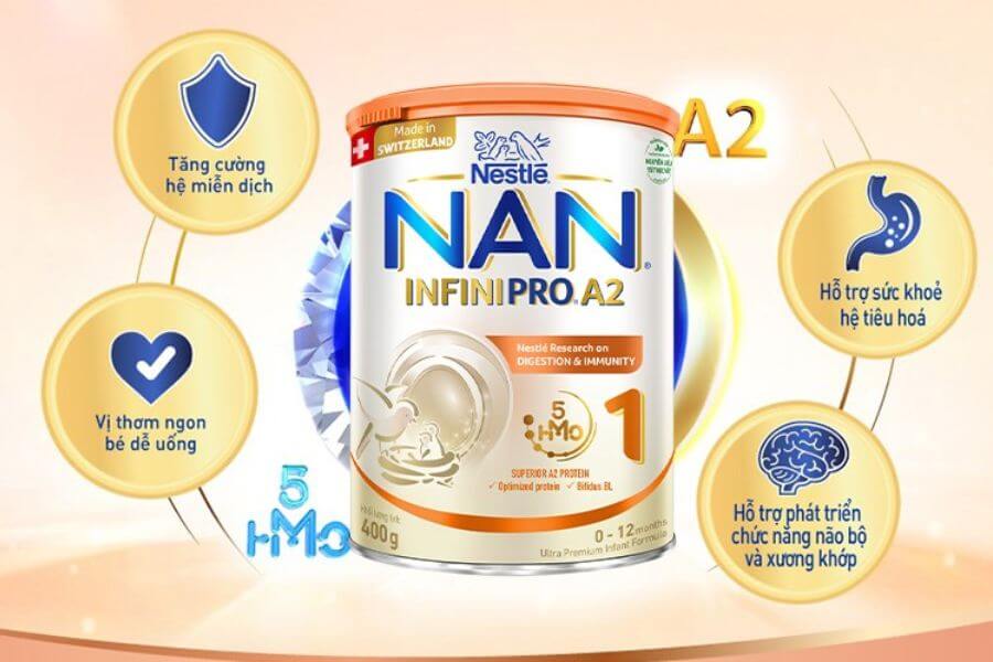 Thương hiệu sữa Nan
