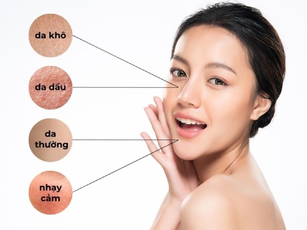 Da mụn nên chọn sữa rửa mặt chứa BHA
