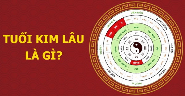 Kim Lâu là 1 hạn xấu trong phong thủy