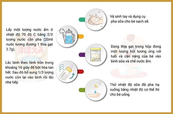Pha sữa đúng liều lượng