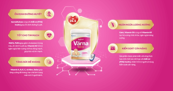 Sữa Varna hỗ trợ ổn định đường huyết hiệu quả