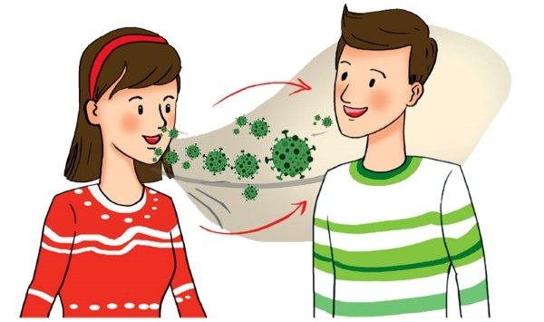 Virus corona dễ lây lan qua đường hô hấp khi tiếp xúc gần