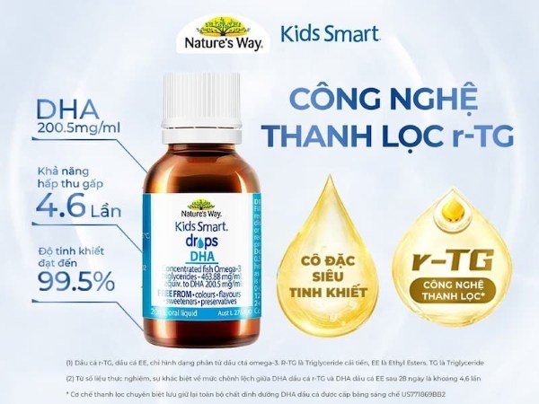 Nature’s Way Kids Smart Drops DHA là sản phẩm cung cấp Omega 3 cho trẻ sơ sinh
