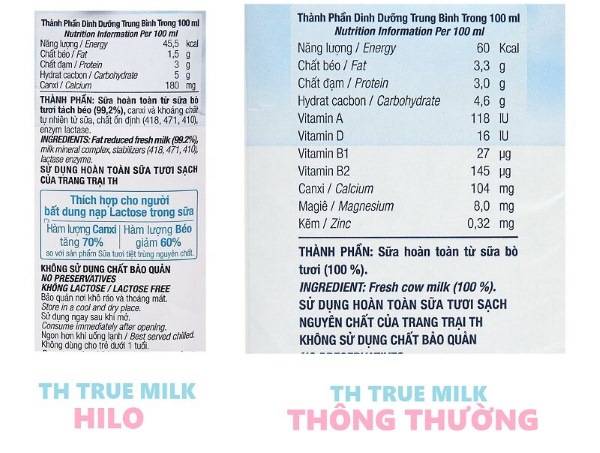 So sánh sữa TH True Milk thường và TH True Milk Hilo