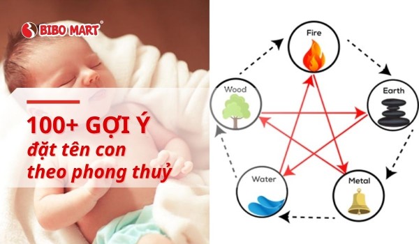 đặt tên con theo phong thủy