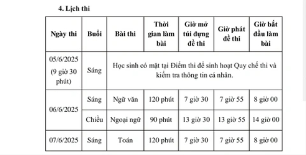 Ngày thi, môn thi và thời gian làm bài năm 2025