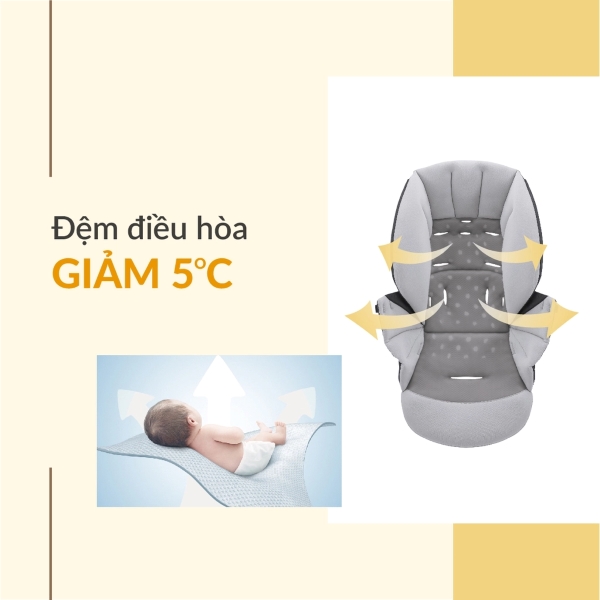 Đệm điều hòa của xe đẩy Combi có thể giảm 5 độ C