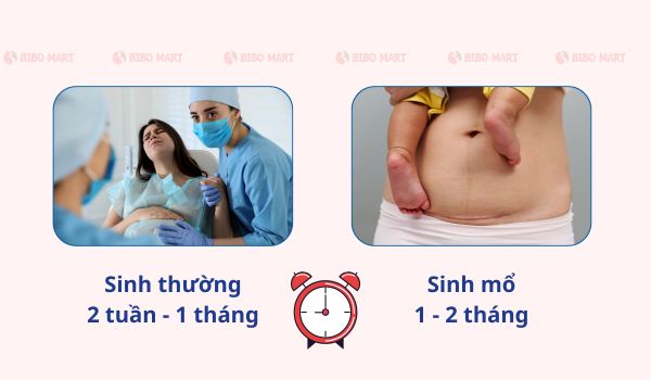 Mẹ đang cho con bú uống nước dừa được không đâu là thời điểm tốt