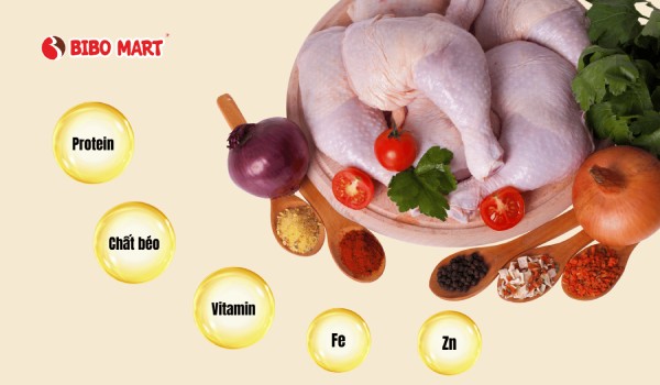 Dinh dưỡng có trong thịt gà