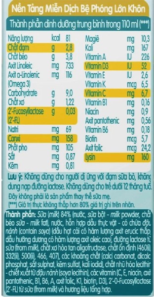 Bảng thành phần sữa dinh dưỡng pha sẵn Nan Grow