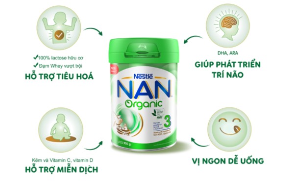 Sữa Nan Organic của Úc
