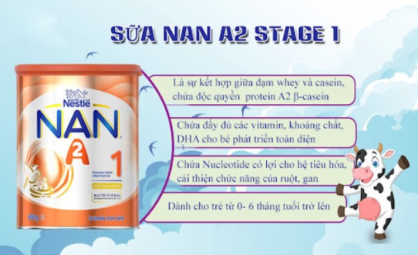 Sữa Nan Úc số 1 dành cho bé 0- 6 tháng tuổi