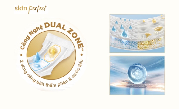 Công nghệ Dual Zone với 2 vùng thấm riêng biệt của Skin Perfect