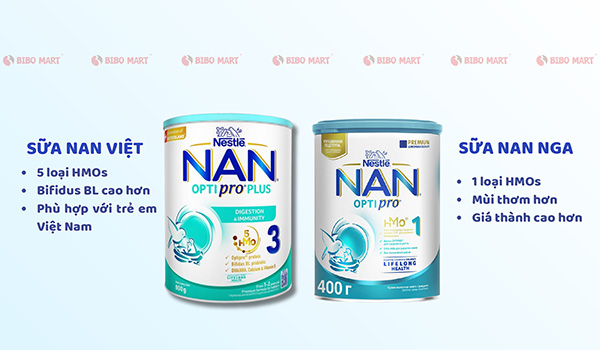 nan nga hay nan việt tốt hơn