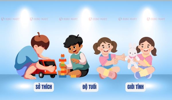 Chọn quà tặng trung thu cho bé 