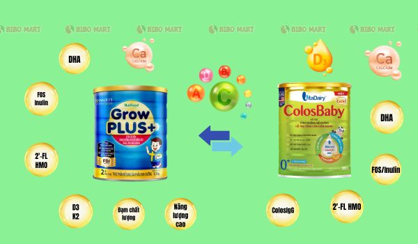 Thành phần sữa ColosBaby và sữa Grow Plus