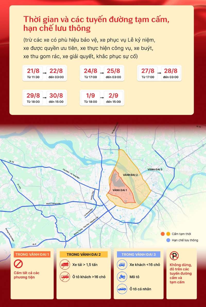 Thời gian và tuyến đường hạn chế lưu thông cho A80
