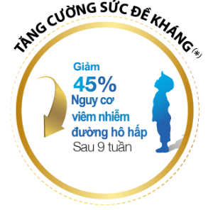 giải pháp cho trẻ biếng ăn