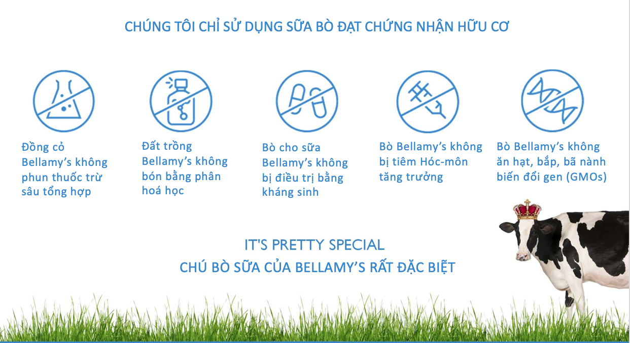 nguồn nguyên liệu hữu cơ